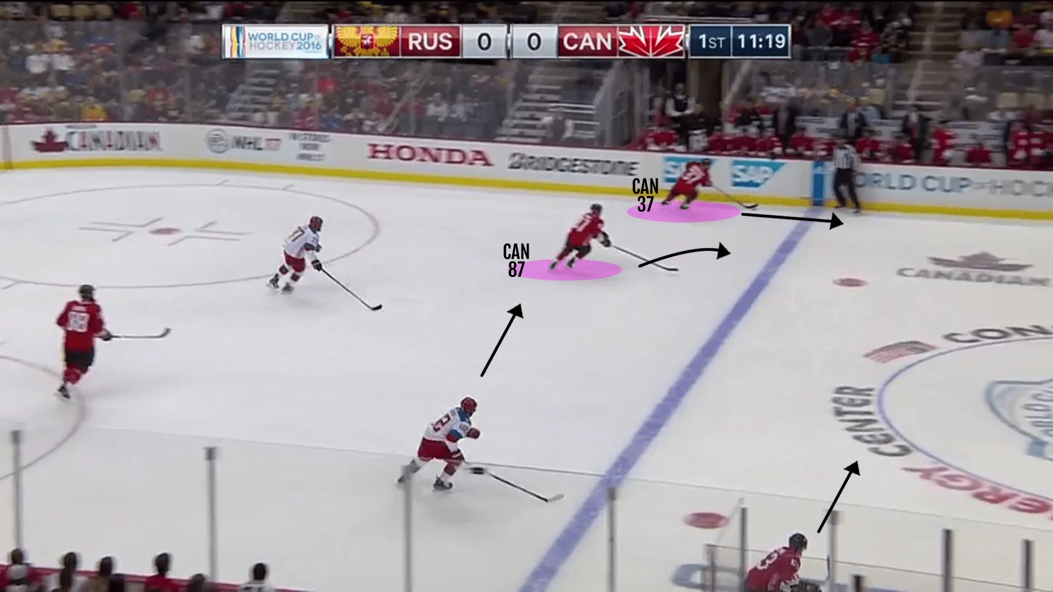 ATTACKING OPEN ICE USING THE BUMP PASS USING THE MIDDLE LANE TO CREATE OFFENCE AND MISMATCHES
