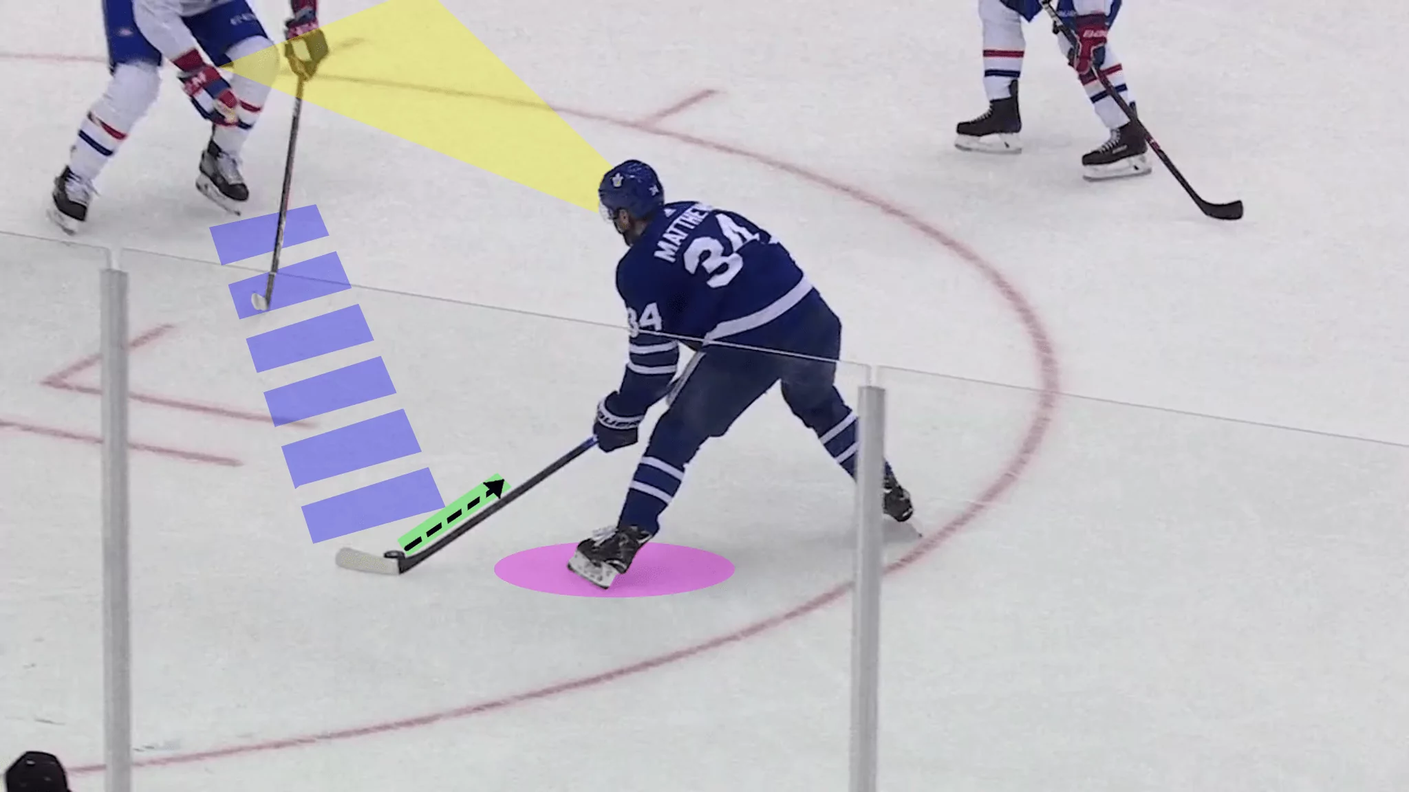 HOW THREE NHL STARS USE DECEPTION WHEN SHOOTING THE PUCK USING THE MIDDLE LANE TO CREATE OFFENCE AND MISMATCHES