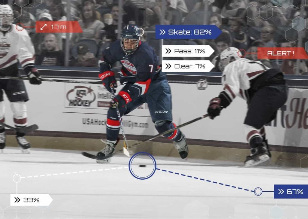 Smart Hockey Players Train Hockey IQ Hockey Sense Smart Hockey Players Train Hockey IQ Hockey Sense
