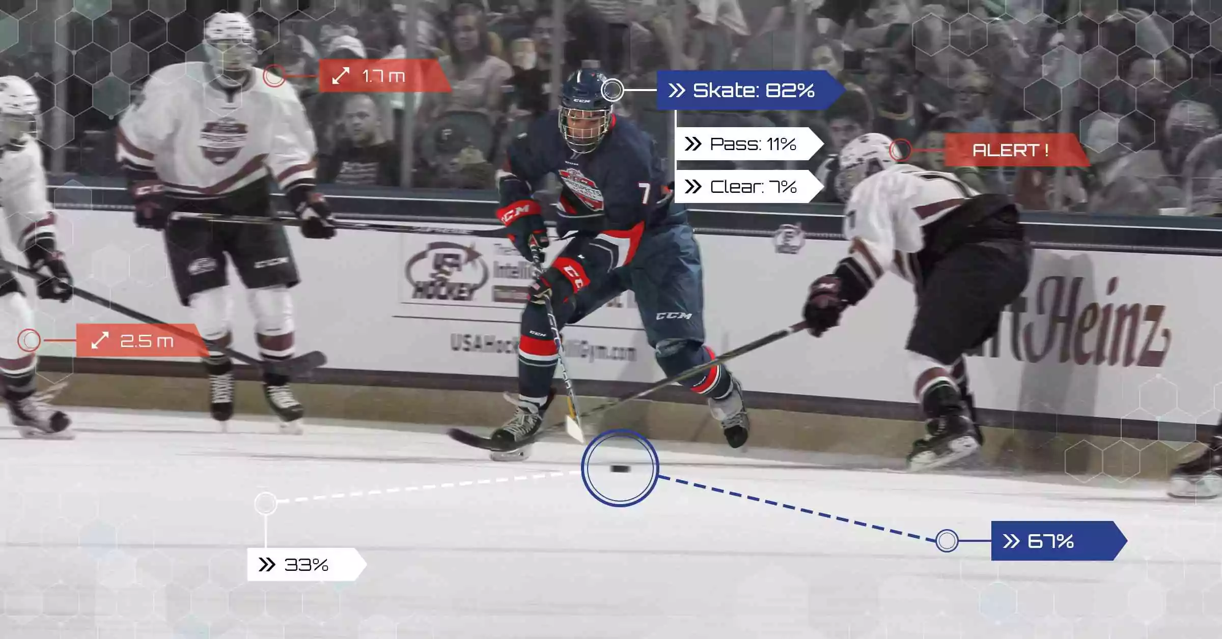 USA Hockey IntelliGym Elevates Athletes